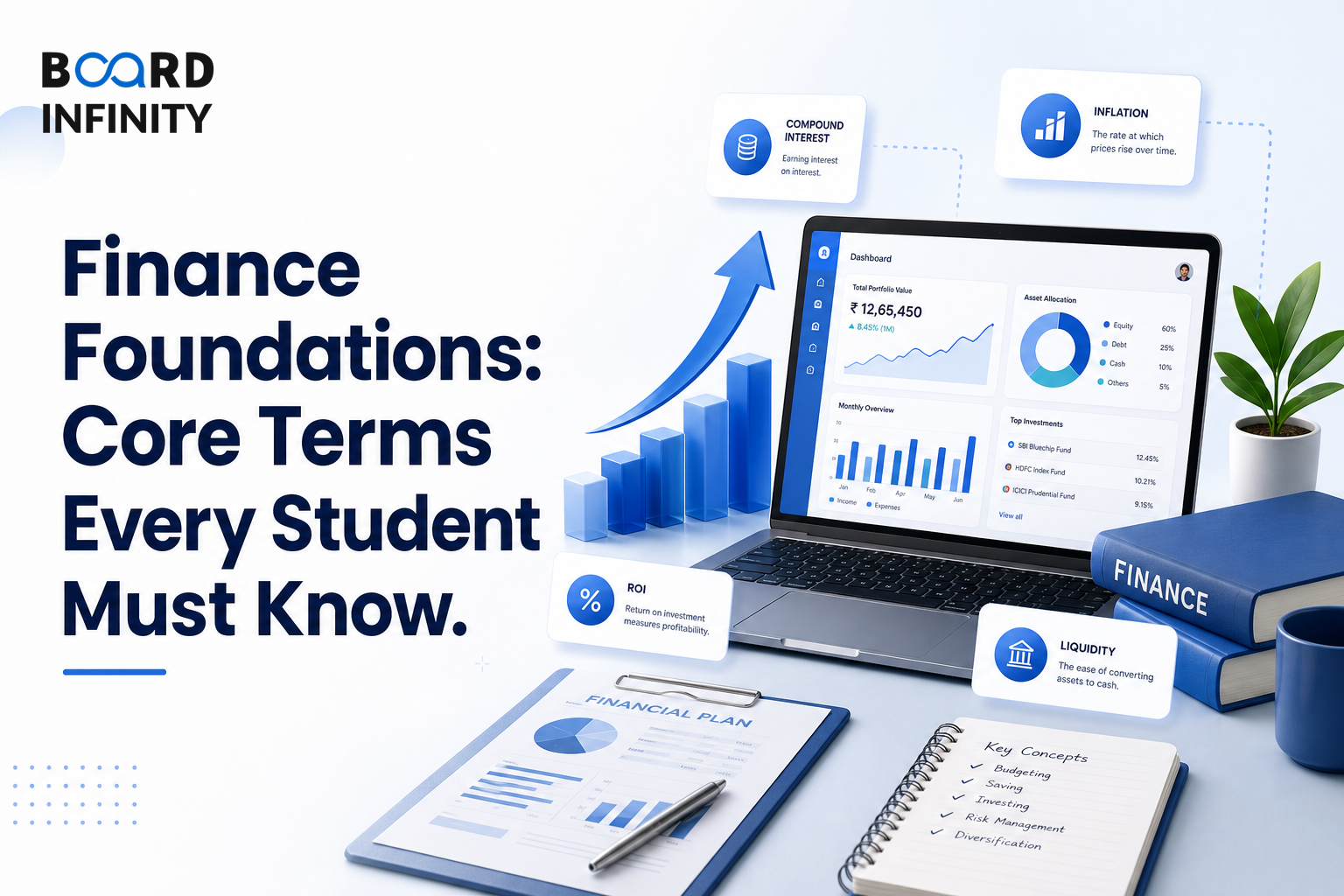Finance Foundations: Core Terms Every Student Must Know