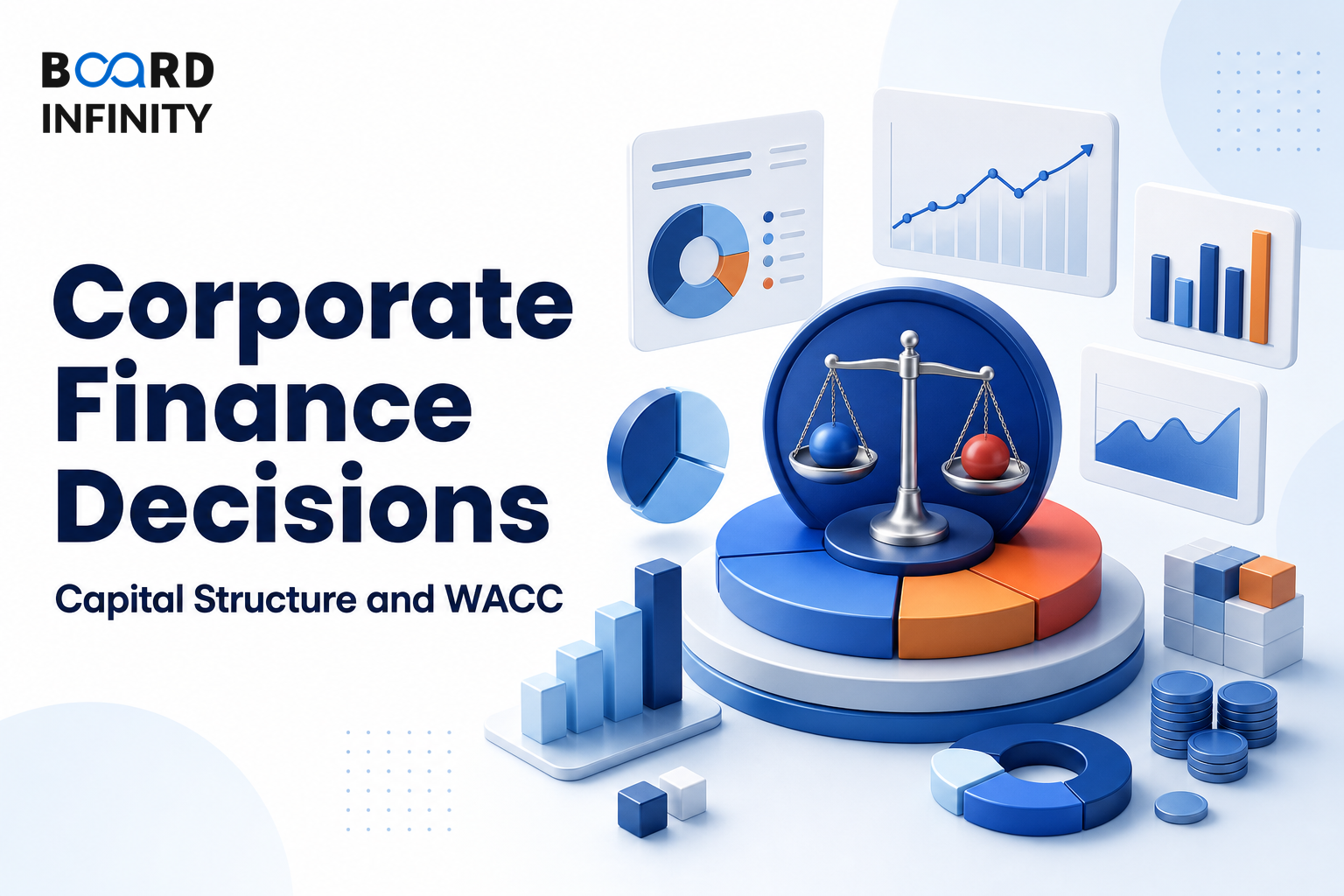 Corporate Finance Decisions: Capital Structure and WACC