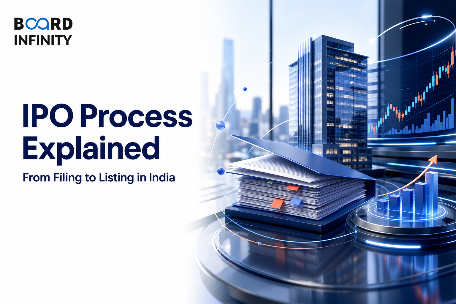 IPO Process Explained - From Filing to Listing in India