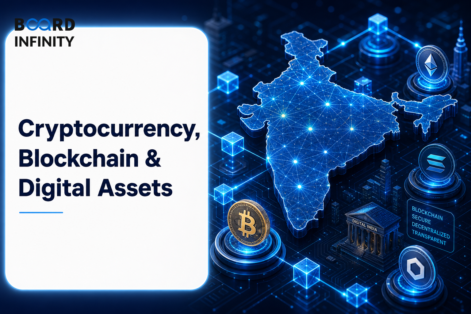 Cryptocurrency, Blockchain & Digital Assets Overview: India Digital Finance Infrastructure