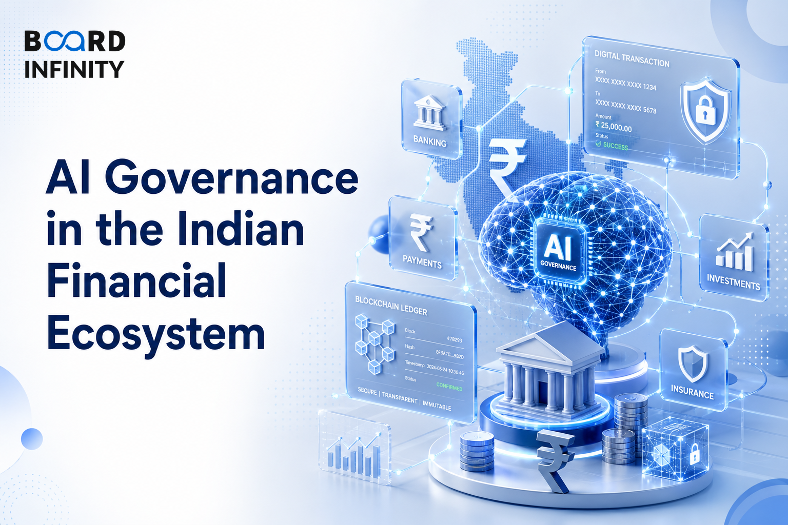 AI Governance in the Indian Financial Ecosystem
