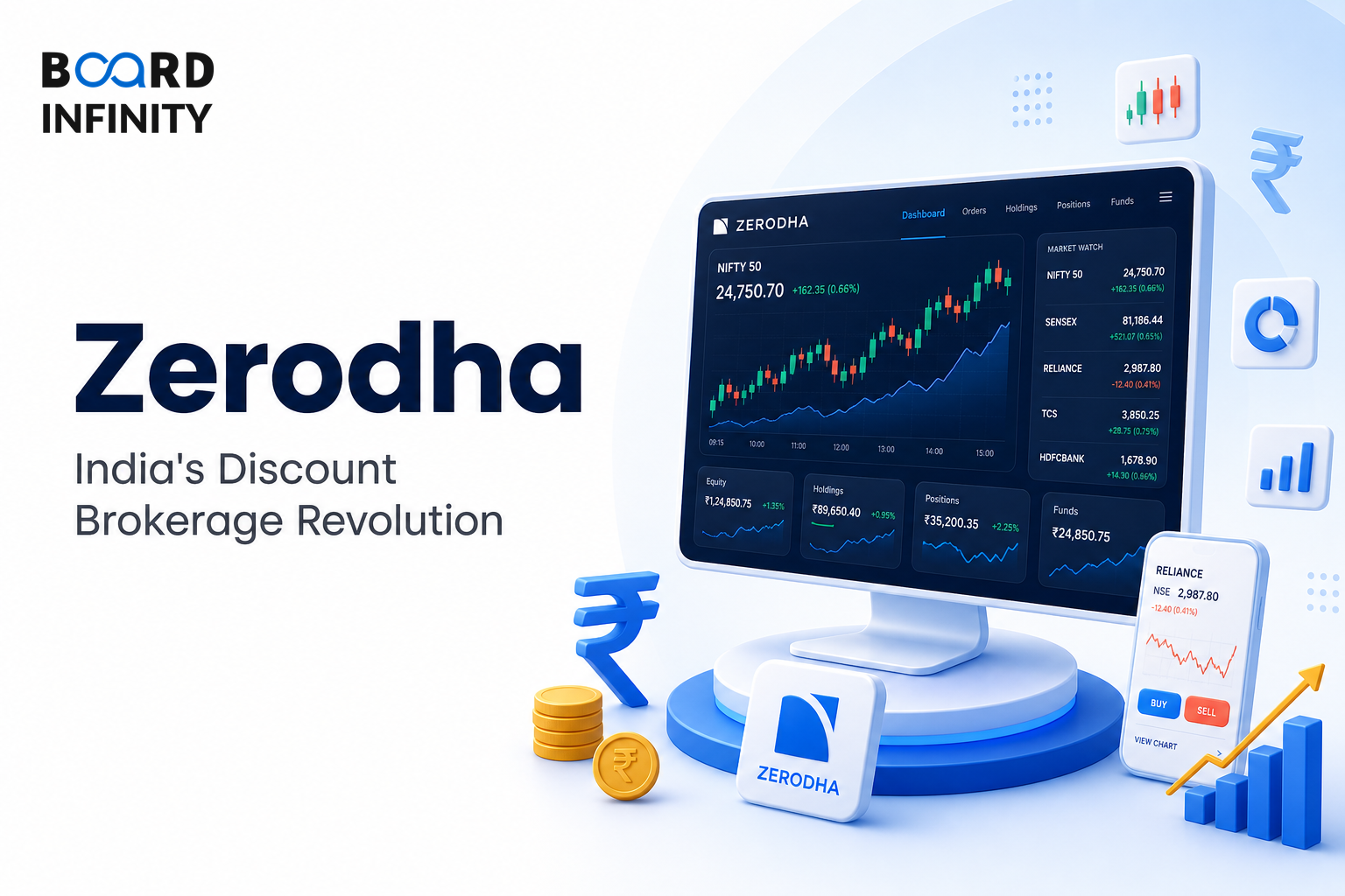 Case Study - Zerodha and India's Discount Brokerage Revolution