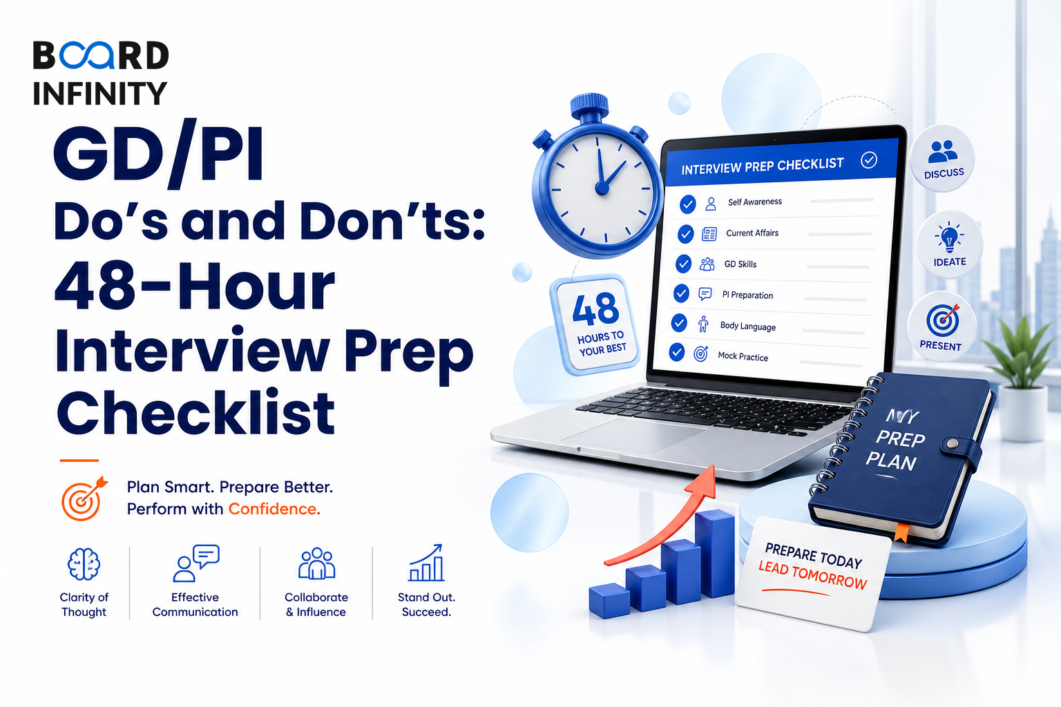 GD/PI Do's and Don'ts: 48-Hour Interview Prep Checklist