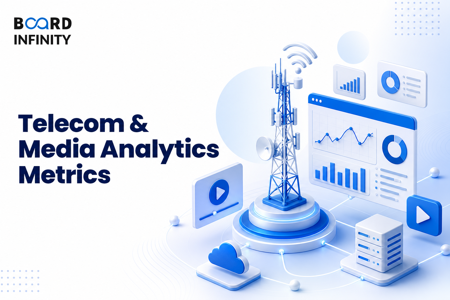Telecom & Media Analytics Metrics Cheat Sheet