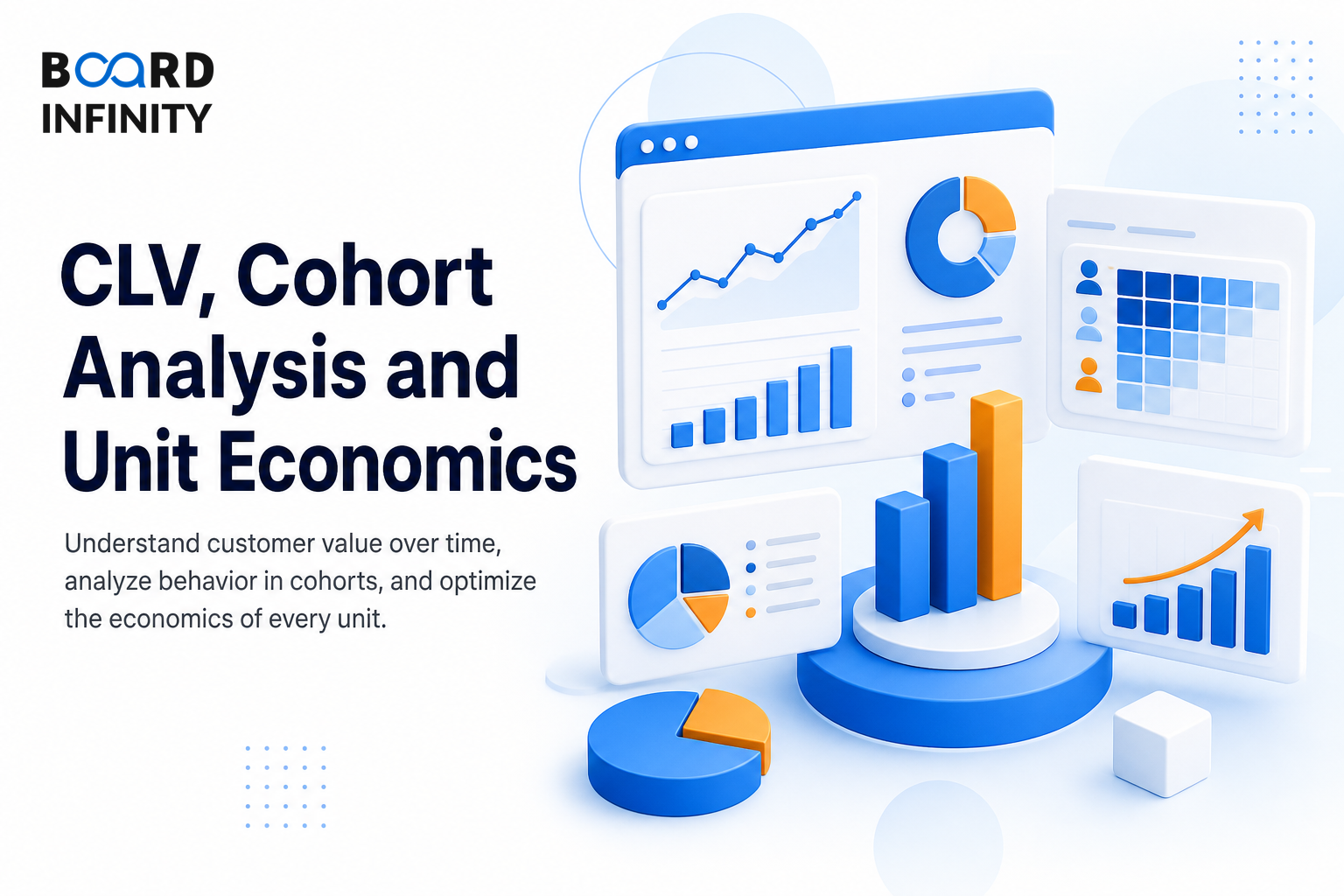 CLV, Cohort Analysis and Unit Economics Deep-Dive