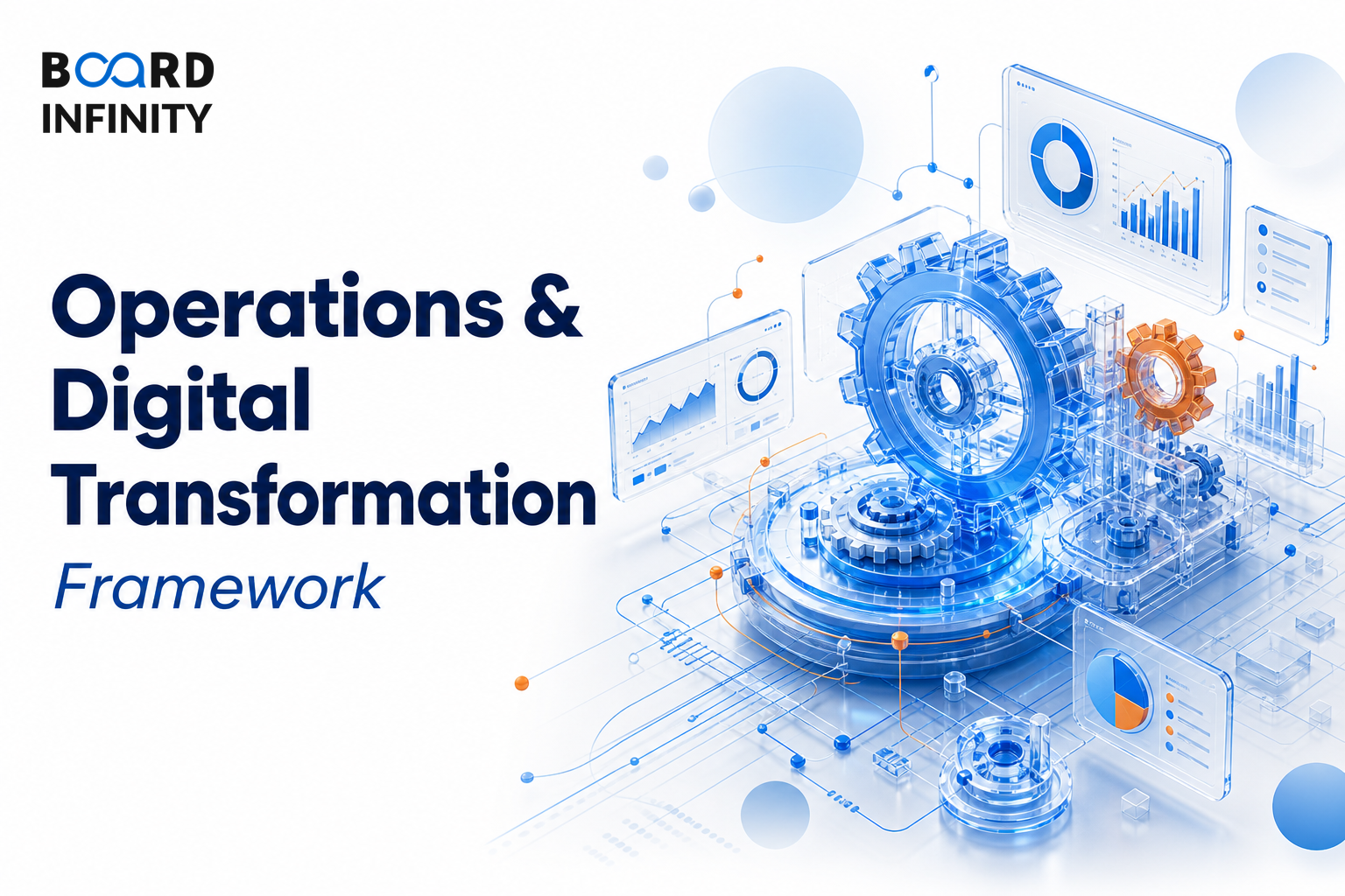 Operations & Digital Transformation Framework