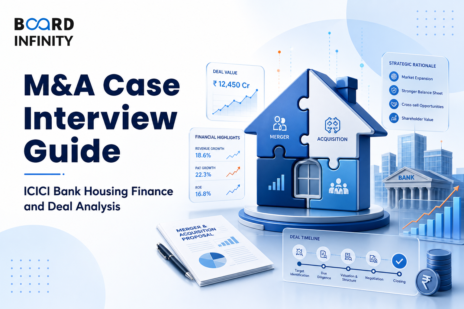 M&A Case Interview Guide: ICICI Bank Housing Finance and Deal Analysis