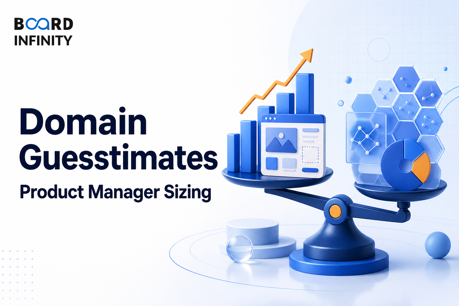Domain Guesstimates & Product Manager Sizing