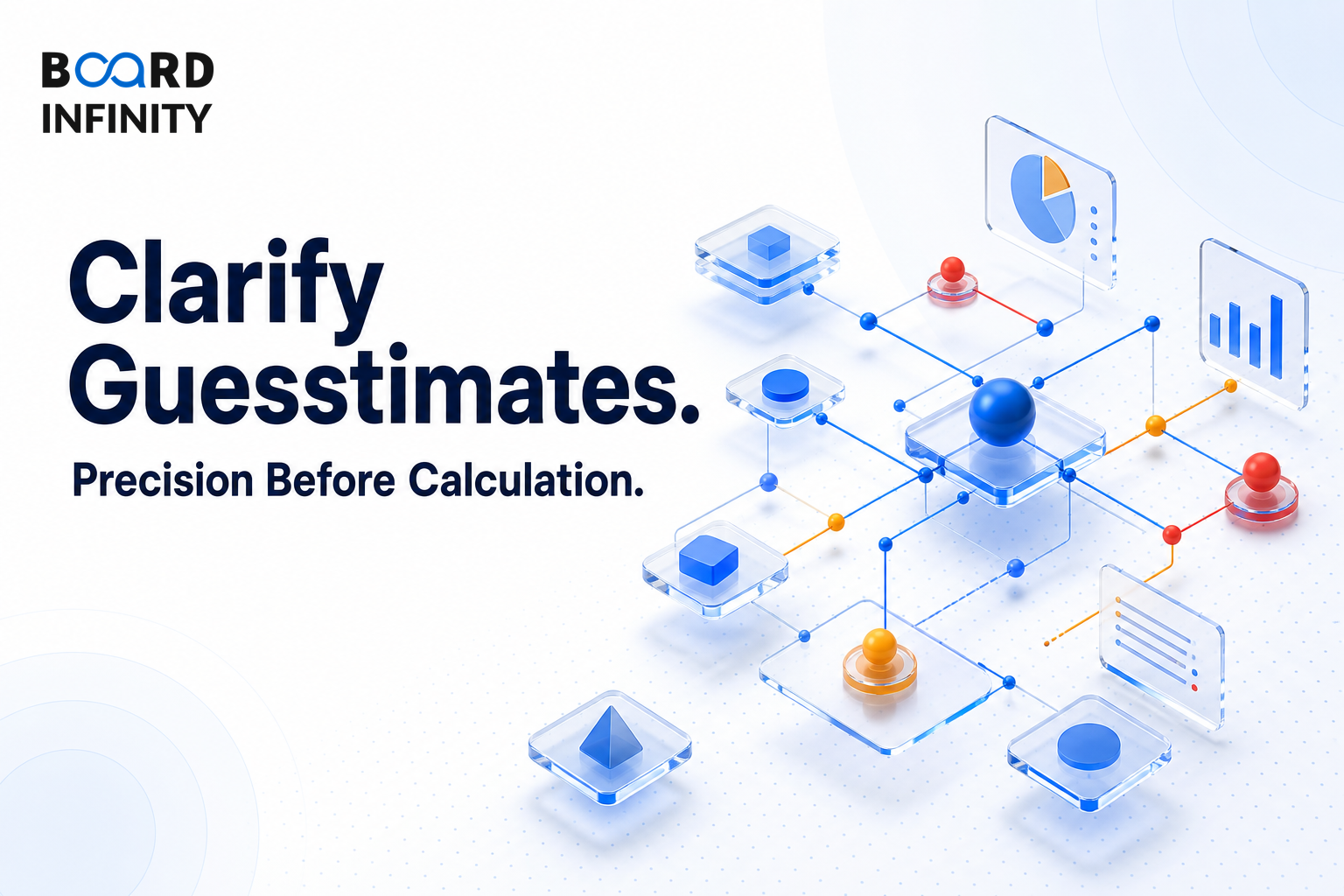 How to Clarify the Question Before You Calculate in Guesstimates