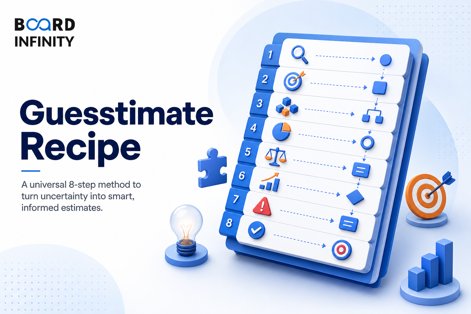 The 8-Step Universal Guesstimate Recipe: Night-Before Cheat Card