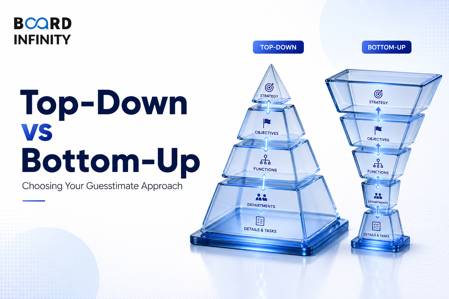 Top-Down vs Bottom-Up - Choosing Your Guesstimate Approach