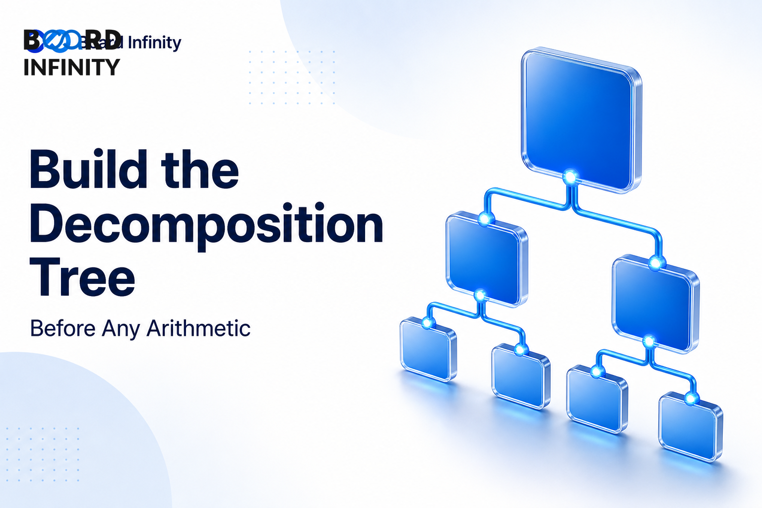Build the Decomposition Tree Before Any Arithmetic