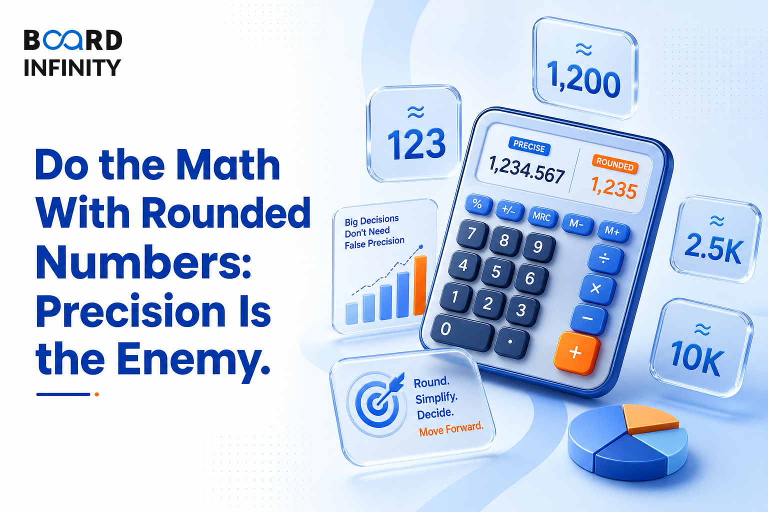 Do the Math With Rounded Numbers: Precision Is the Enemy