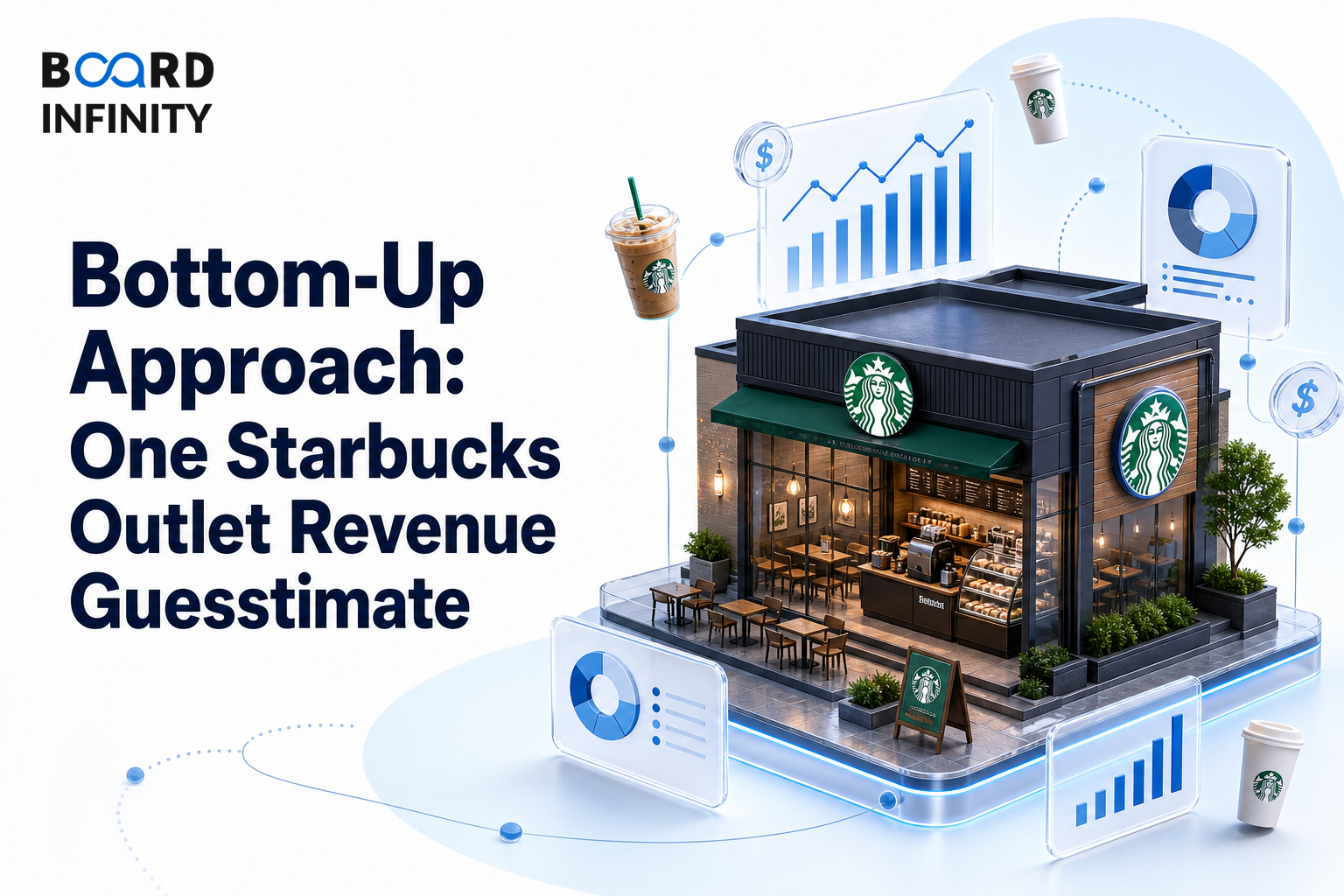 Bottom-Up Approach: One Starbucks Outlet Revenue Guesstimate