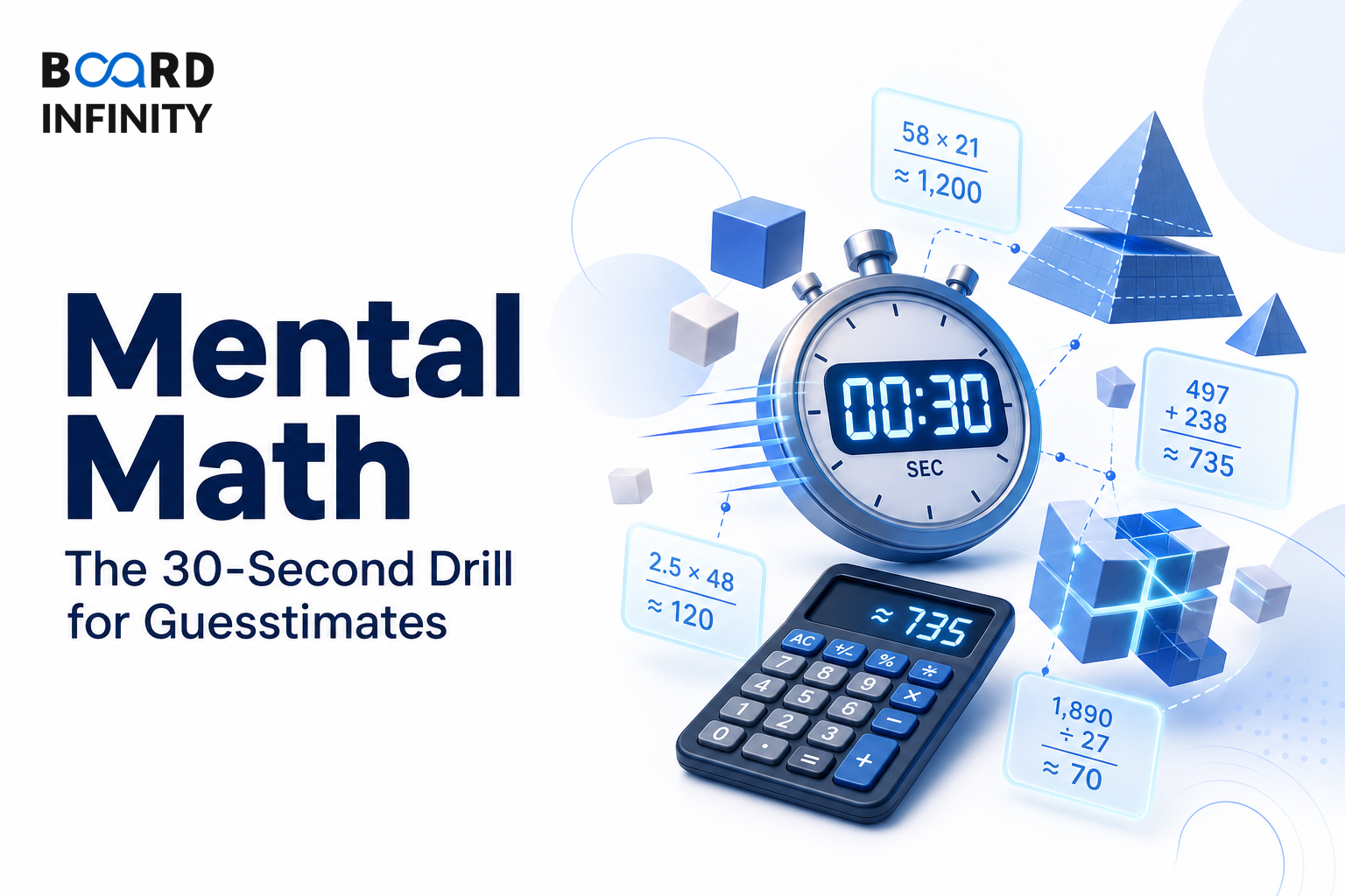 Mental Math: The 30-Second Drill for Guesstimates