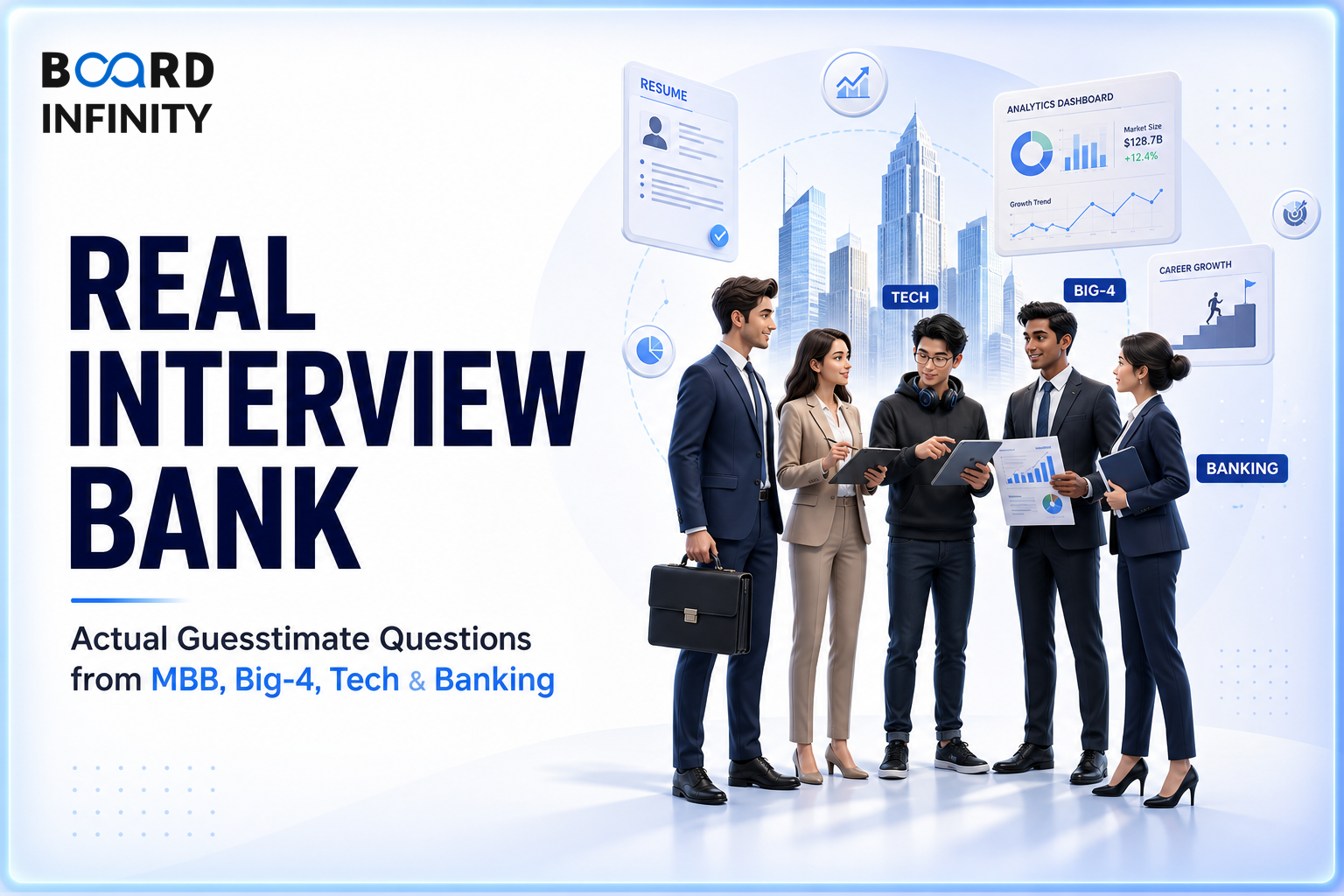 Real Interview Bank: Actual Guesstimate Questions from MBB, Big-4, Tech and Banking