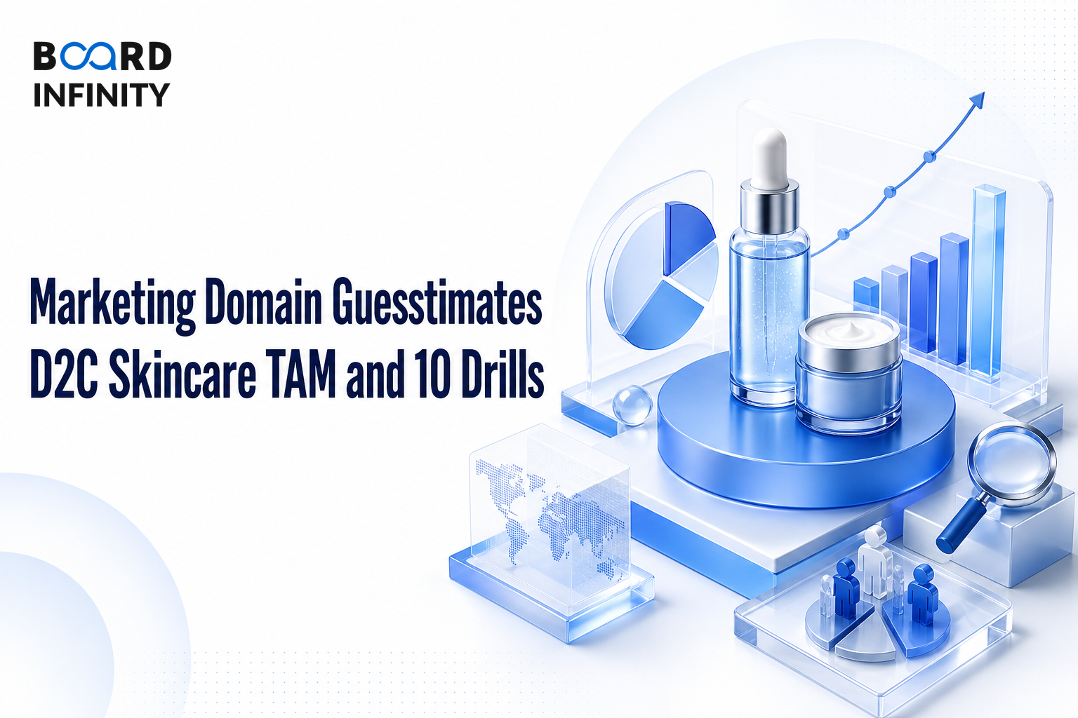 Marketing Domain Guesstimates - D2C Skincare TAM and 10 Drills