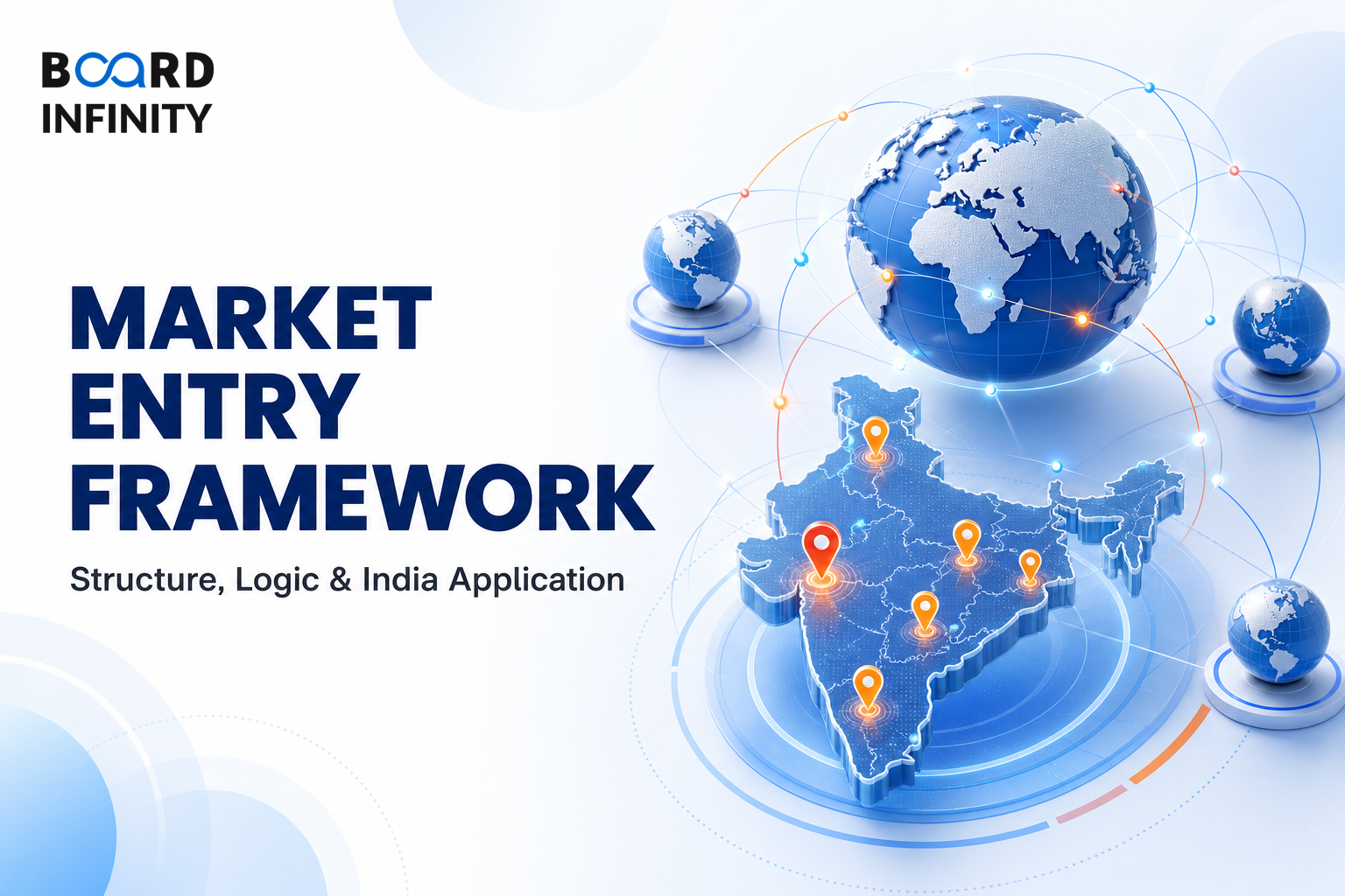 Market Entry Framework: Structure, Logic and India Application
