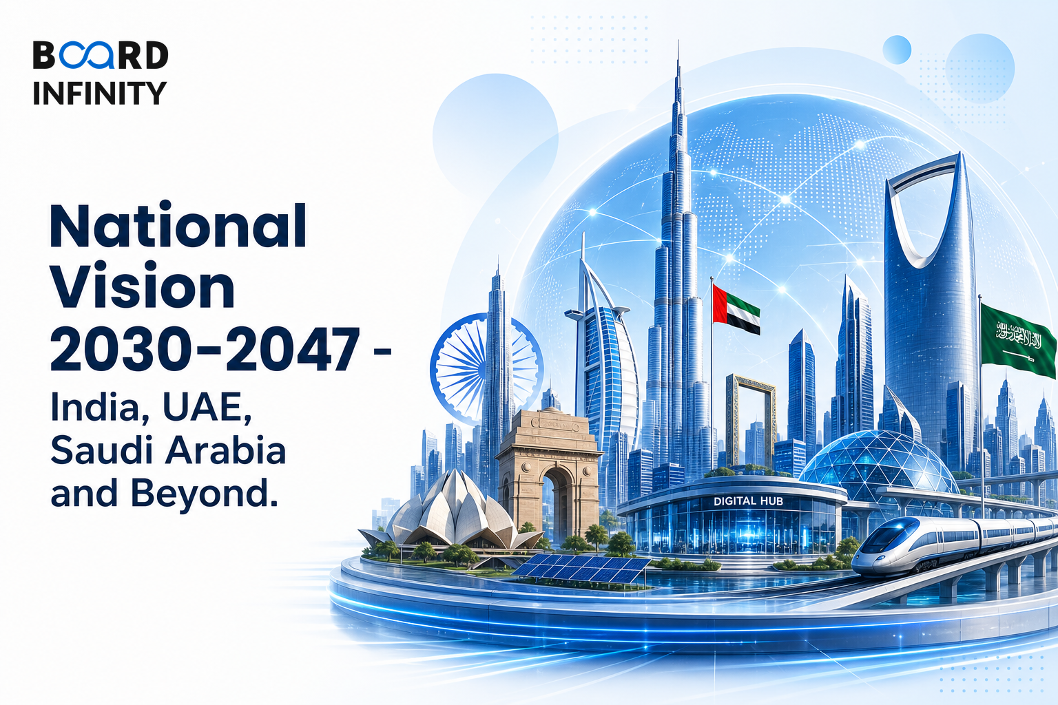 National Vision 2030-2047 - India, Uae, Saudi Arabia And Beyond