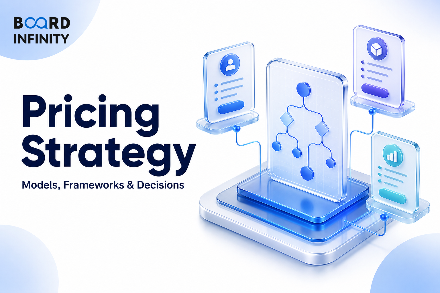 Pricing Strategy: Models, Frameworks & Decisions