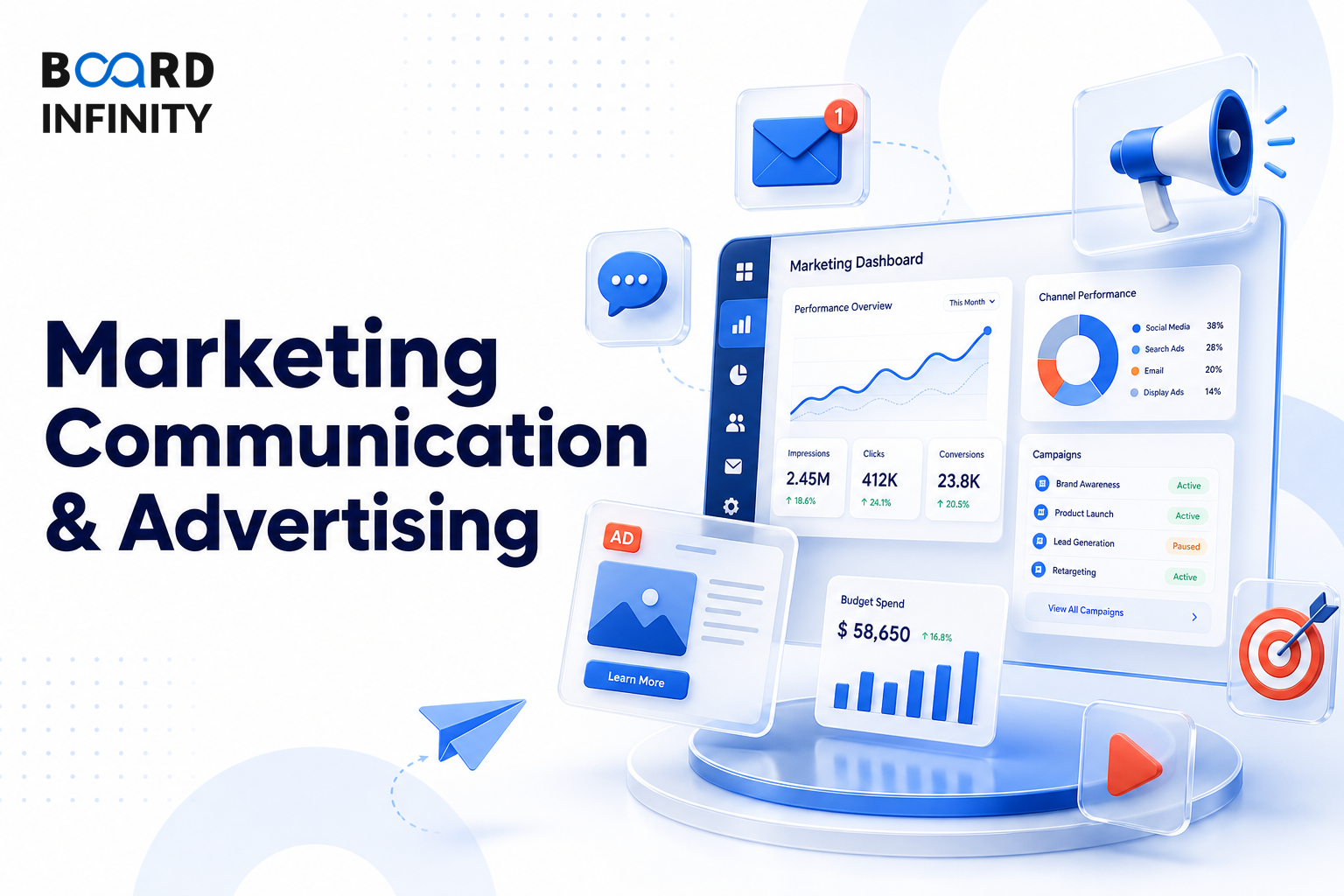 Marketing Communication & Advertising