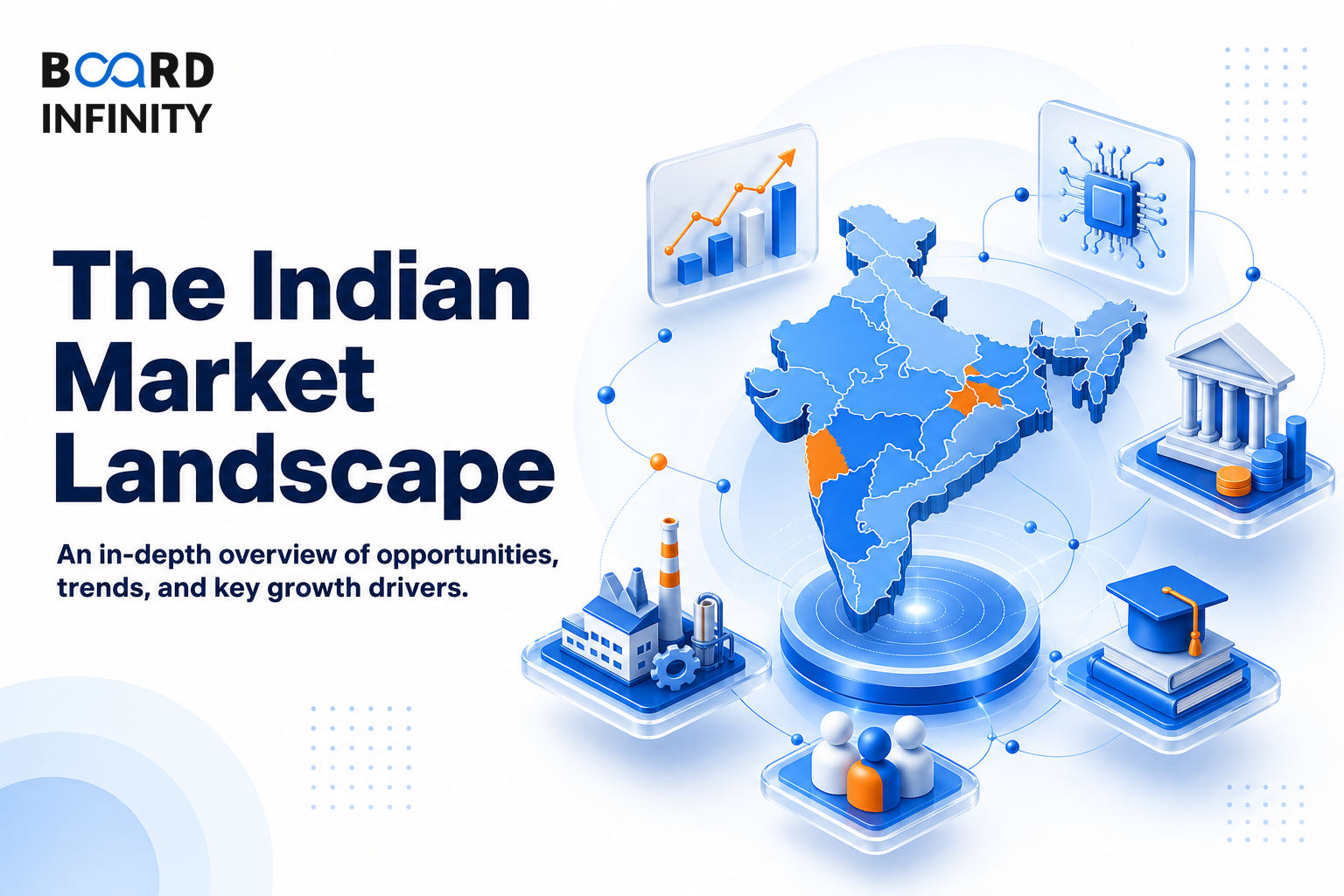 The Indian Market Landscape