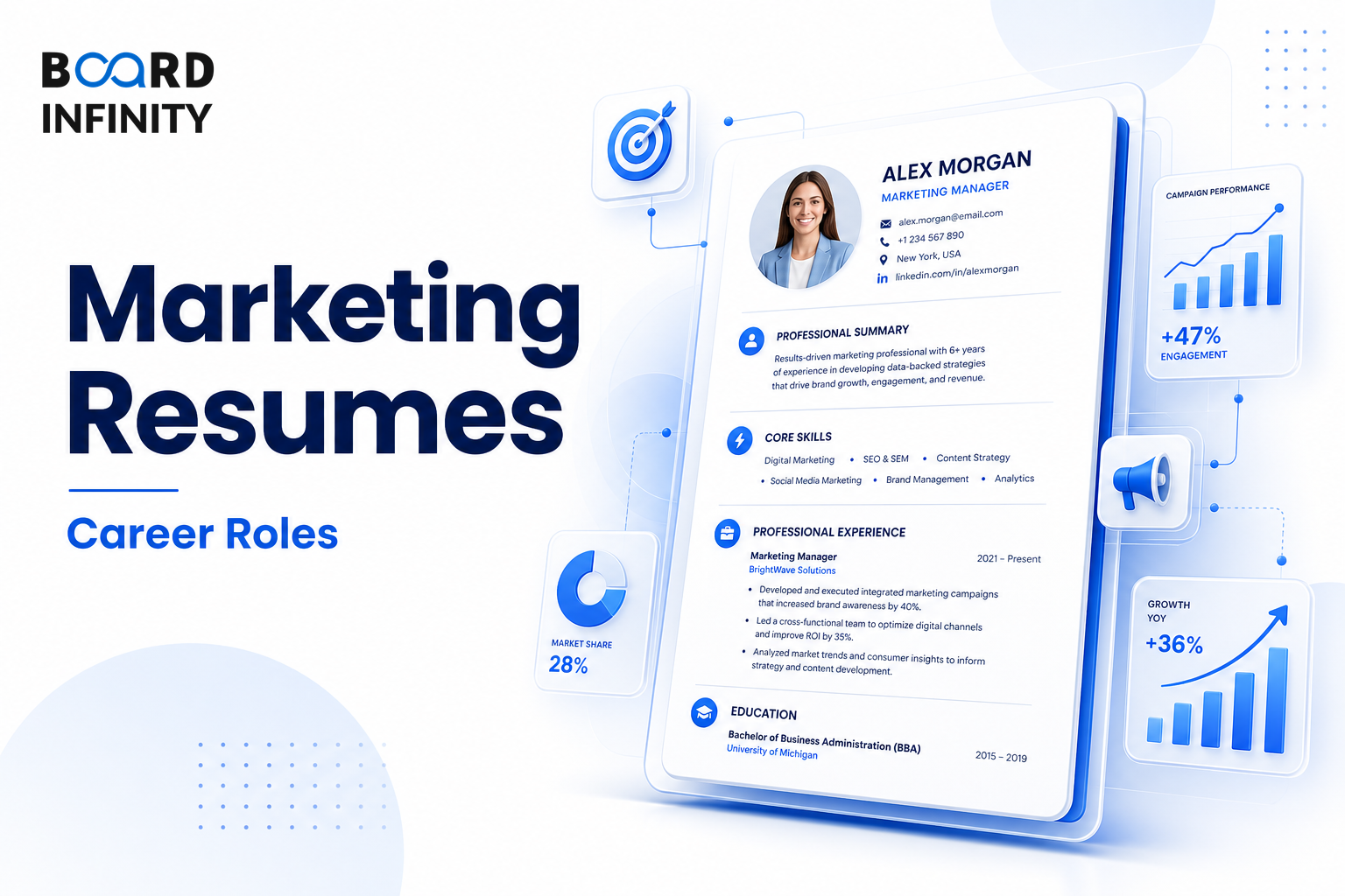 Marketing Resumes & Career Roles