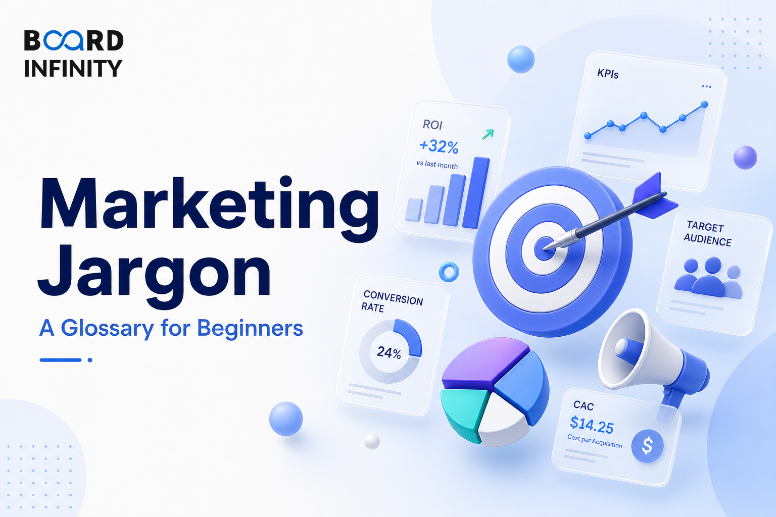 Marketing Terms & Jargon: A Beginner Glossary