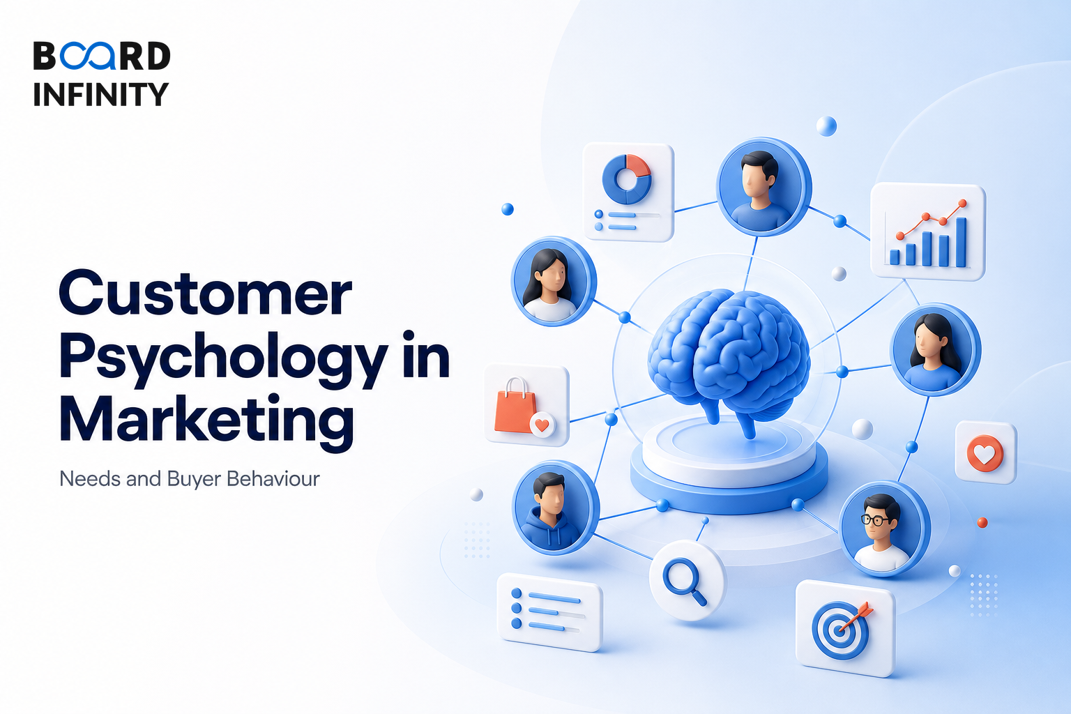 Customer Psychology in Marketing: Needs and Buyer Behaviour