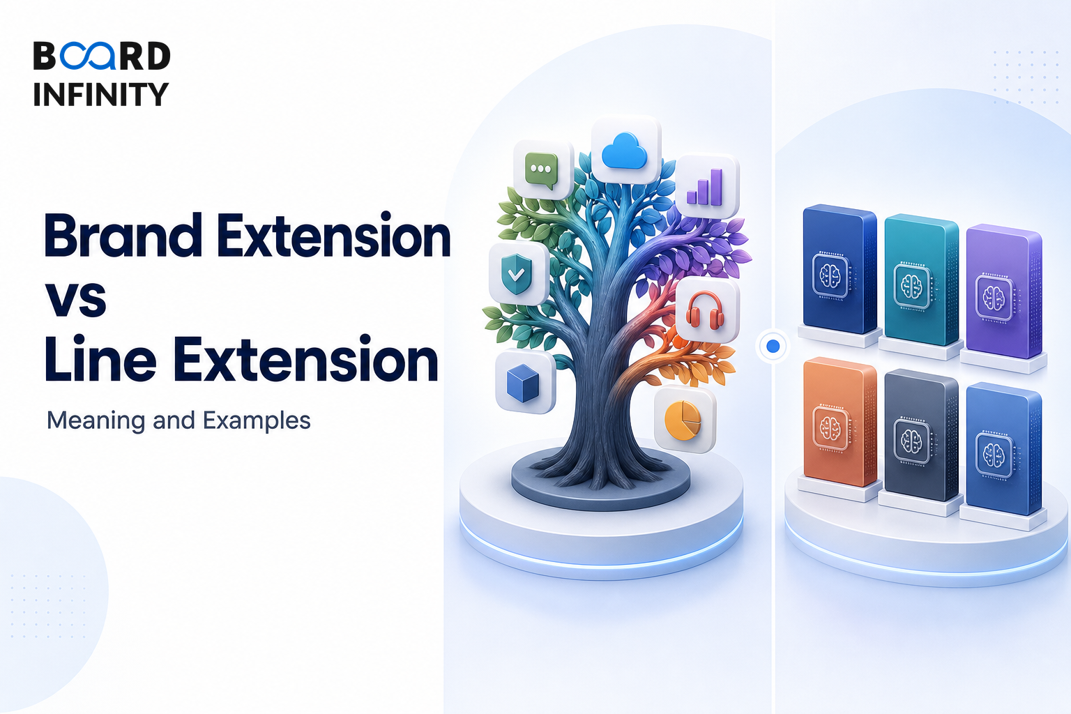 Brand Extension vs Line Extension: Meaning & Examples