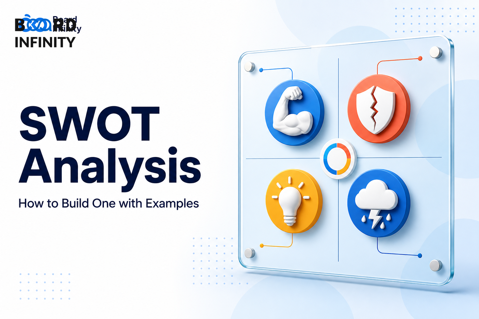 SWOT Analysis: How to Build One with Examples