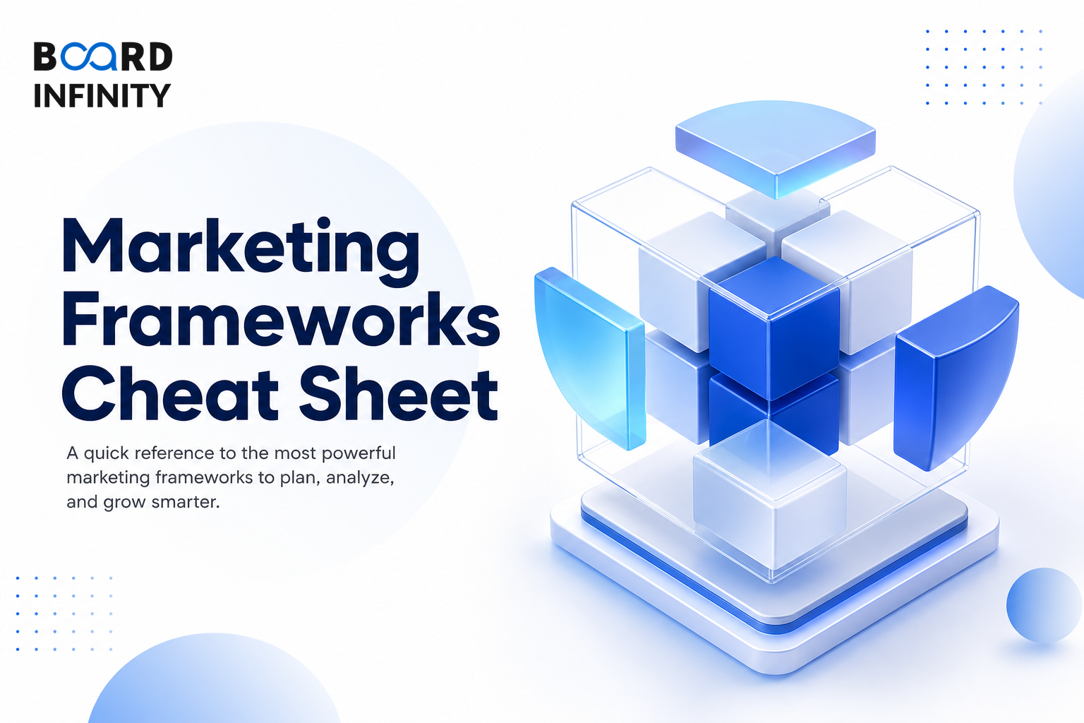 Marketing Frameworks Cheat Sheet: Quick Reference