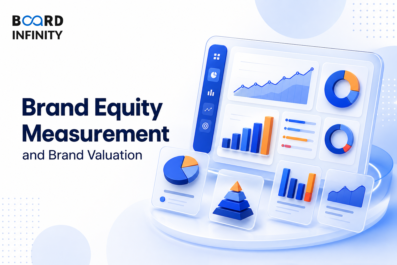 Brand Equity Measurement and Brand Valuation