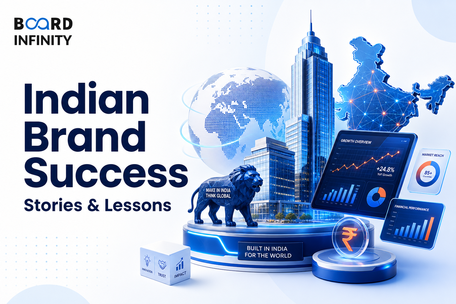 Indian Brand Success Stories and Lessons