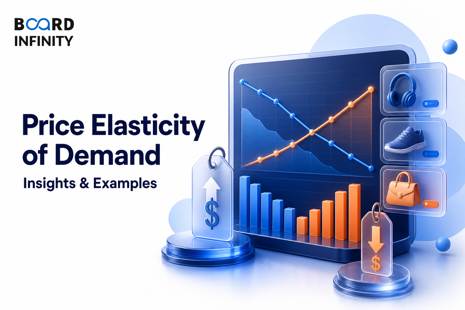 Price Elasticity of Demand Explained with Examples