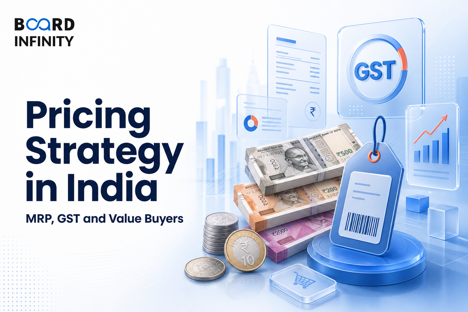 Pricing Strategy in India: MRP, GST and Value Buyers