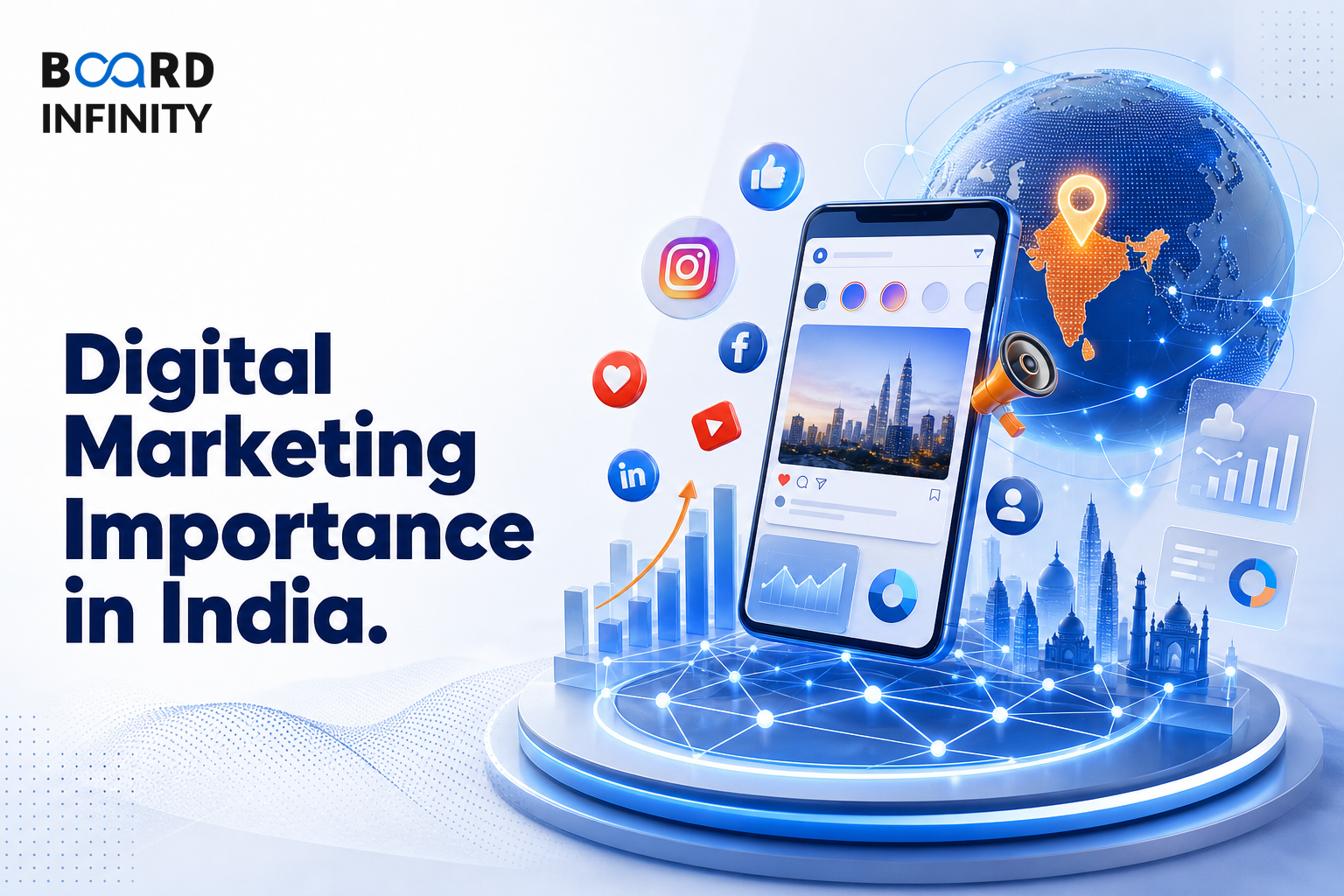 What Is Digital Marketing and Why It Matters in India