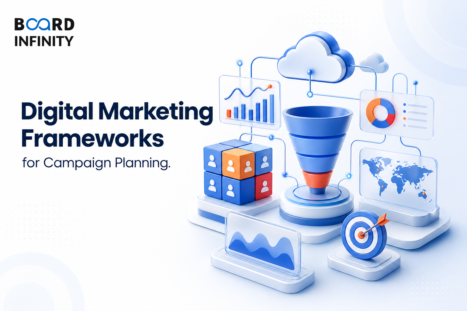 Digital Marketing Frameworks for Campaign Planning