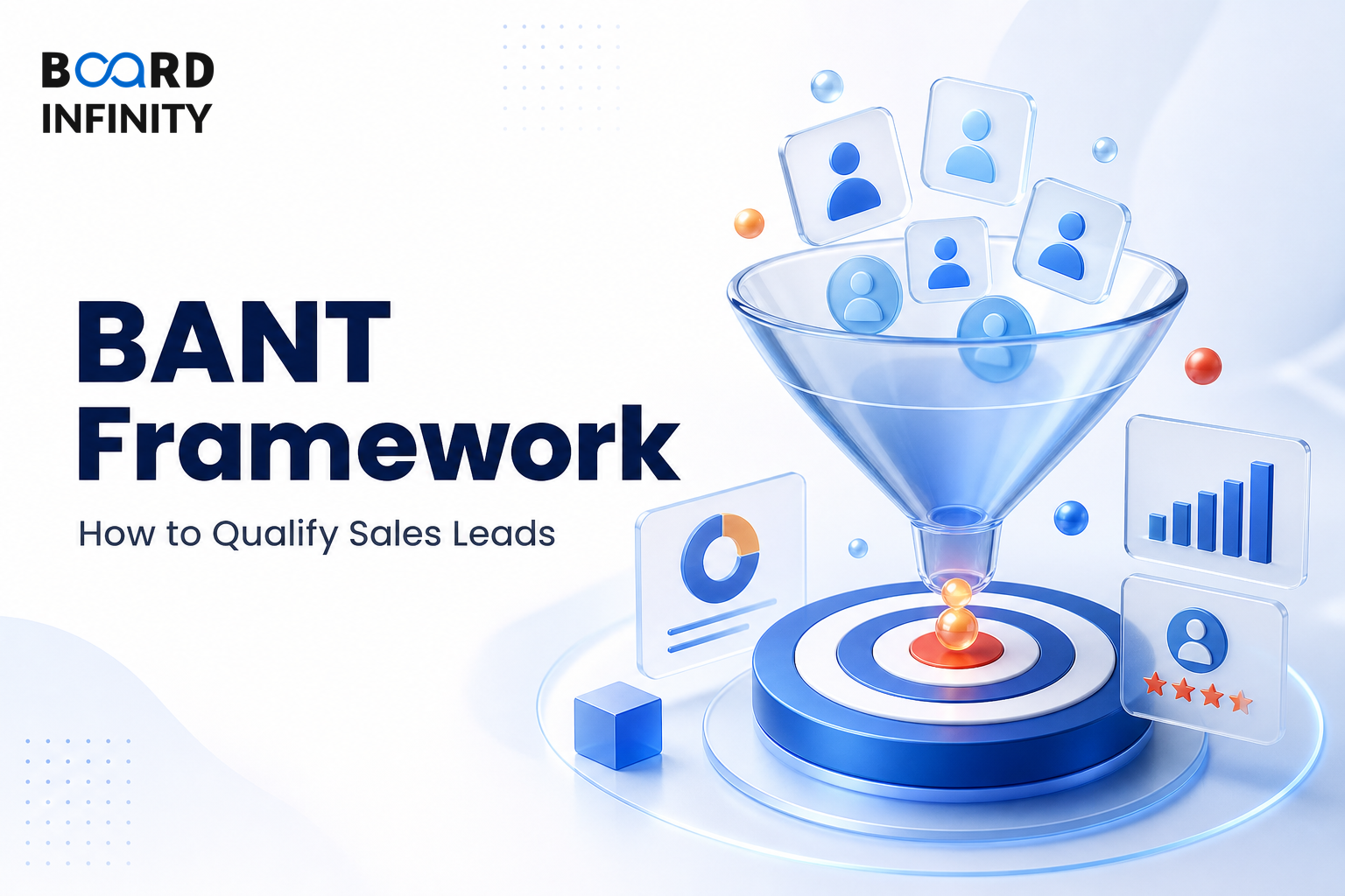 BANT Framework: How to Qualify Sales Leads