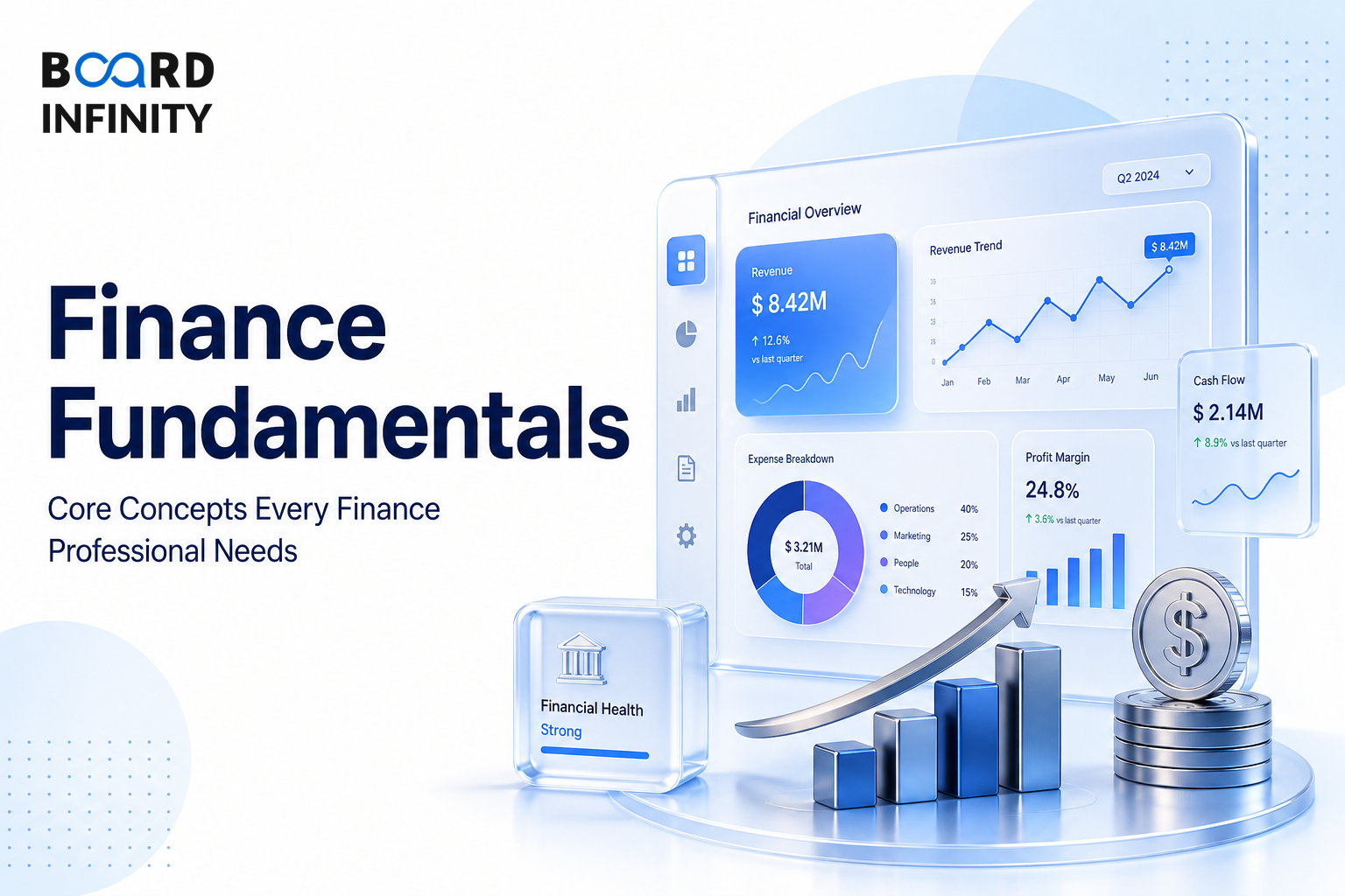 Finance Fundamentals: Core Concepts Every Finance Professional Needs