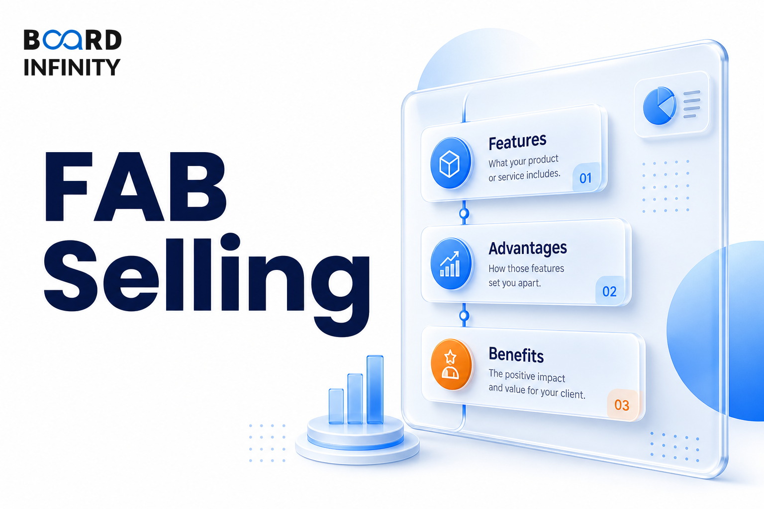FAB Selling: Features, Advantages and Benefits