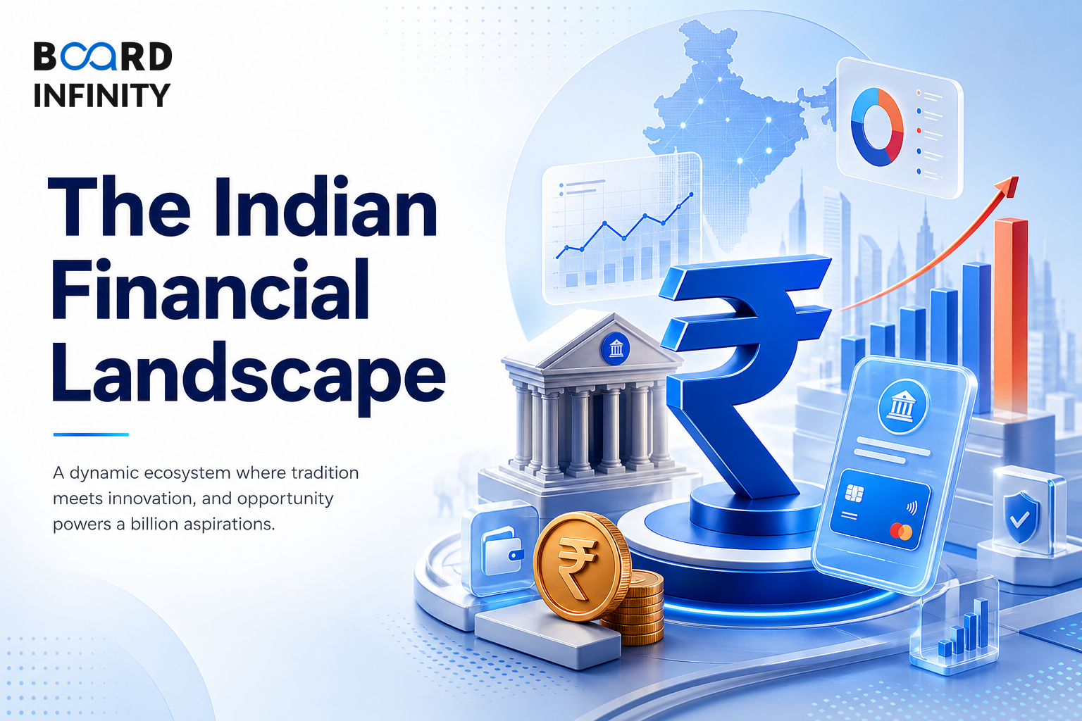 The Indian Financial Landscape