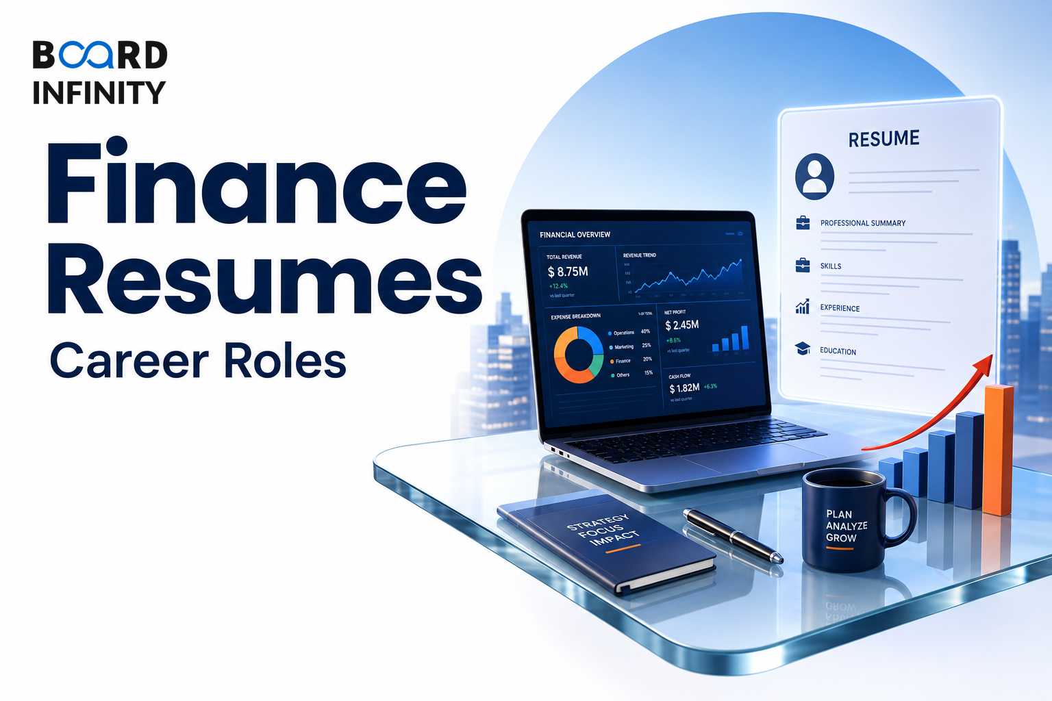Finance Resumes & Career Roles