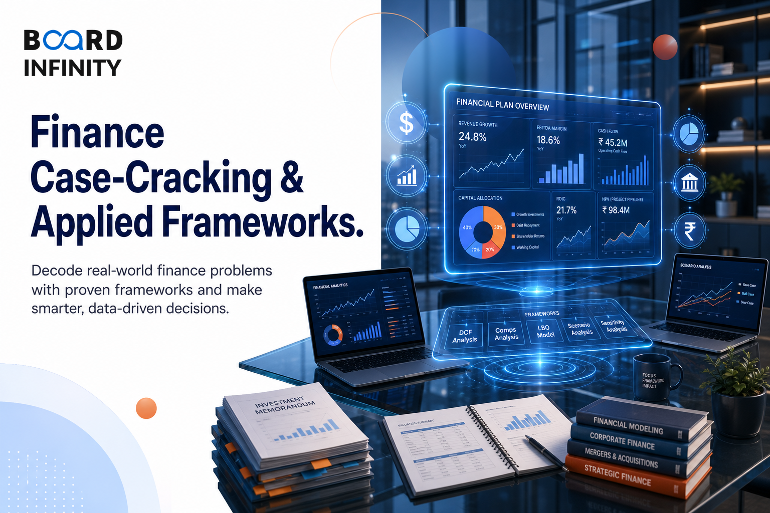 Finance Case-Cracking & Applied Frameworks