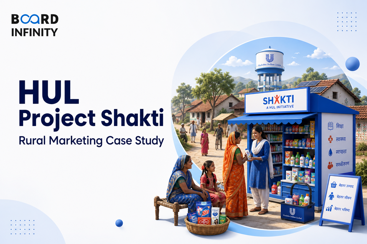 HUL Project Shakti: Rural Marketing Case Study
