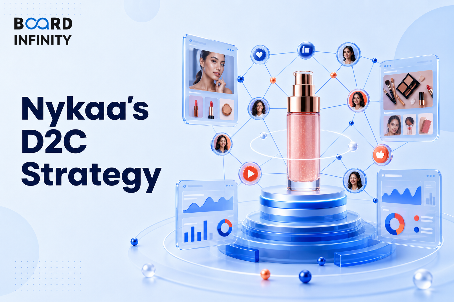Nykaa's D2C and Content Marketing Strategy