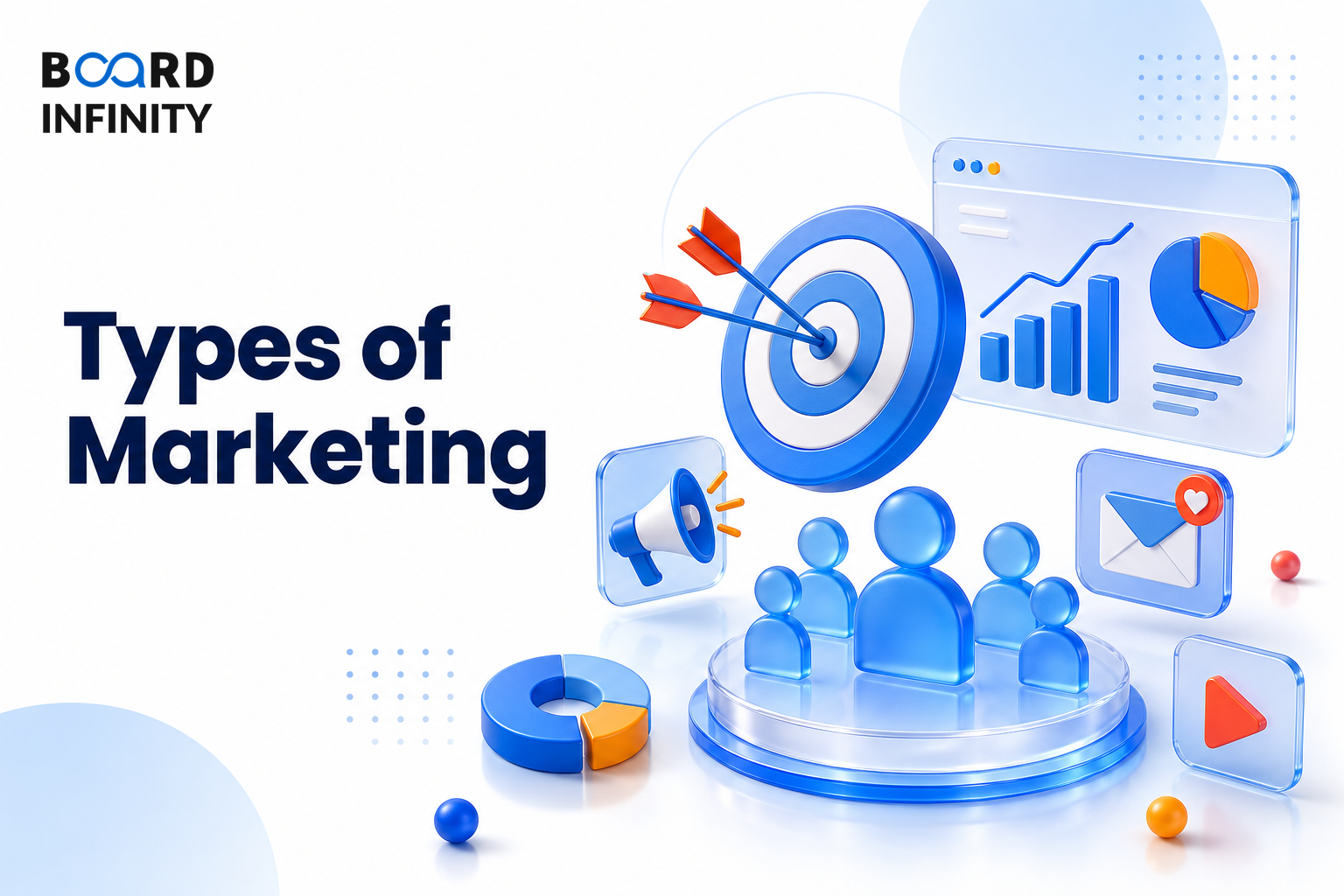 Types of Marketing: A Complete List