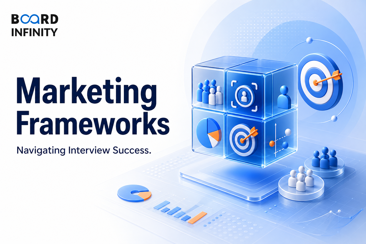Which Marketing Framework to Use in Interviews