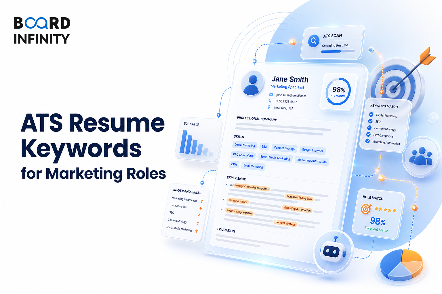 Ats Resume Keywords For Marketing Roles