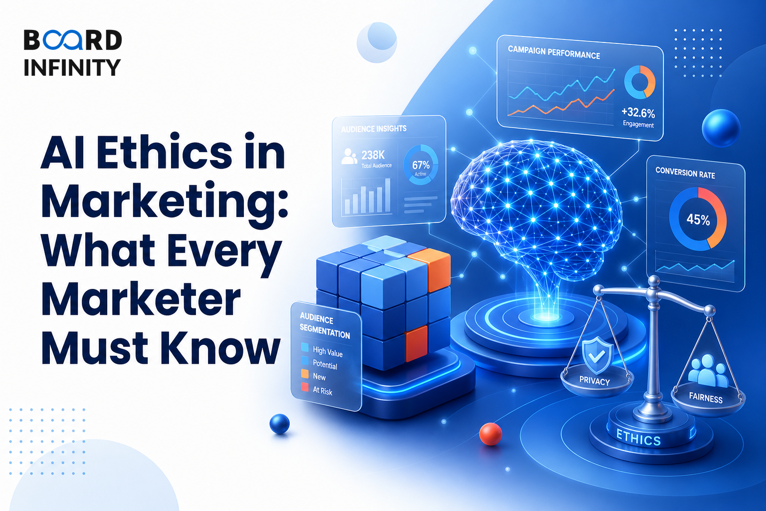 AI Ethics in Marketing: What Every Marketer Must Know